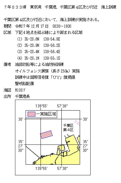水路通報掲載内容