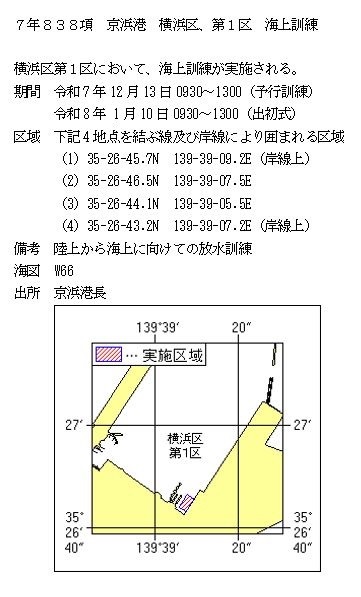 水路通報掲載内容