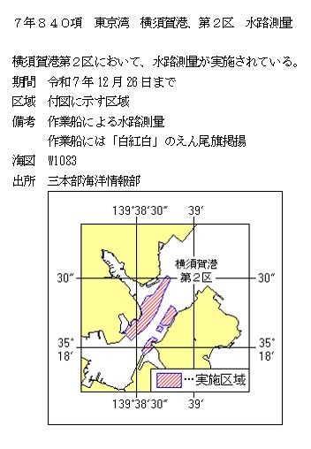 水路通報掲載内容