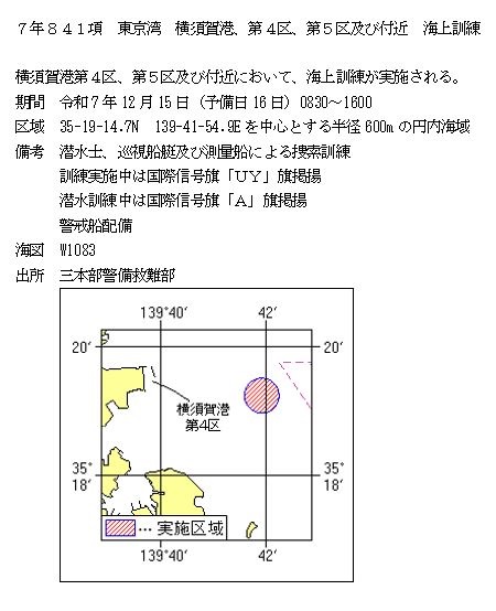 水路通報掲載内容
