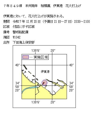 水路通報掲載内容