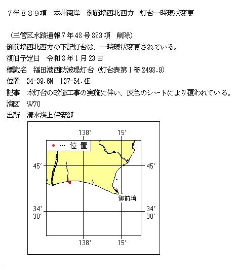 水路通報掲載内容