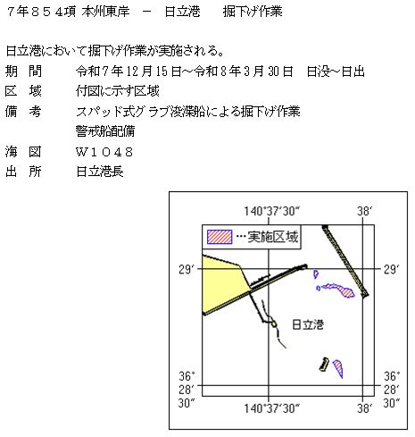 水路通報掲載内容