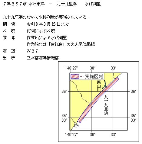水路通報掲載内容