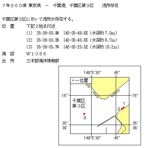 水路通報掲載内容