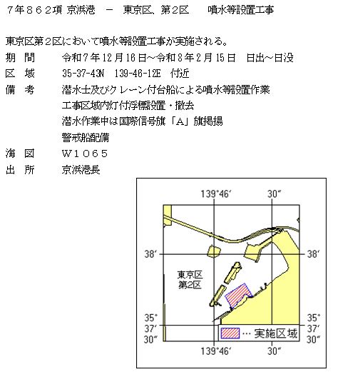 水路通報掲載内容
