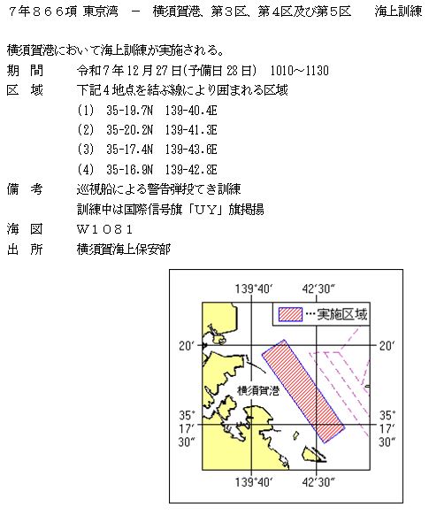 水路通報掲載内容