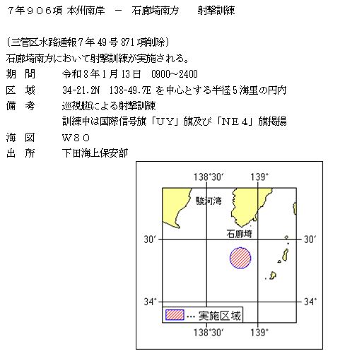 水路通報掲載内容