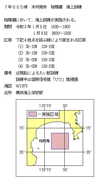 水路通報掲載内容