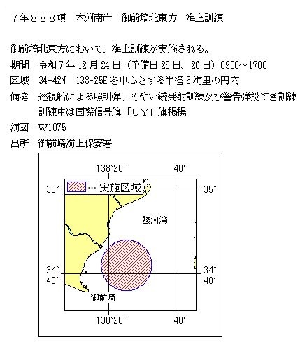 水路通報掲載内容