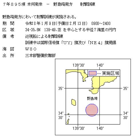 水路通報掲載内容