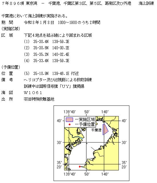 水路通報掲載内容