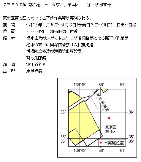 水路通報掲載内容