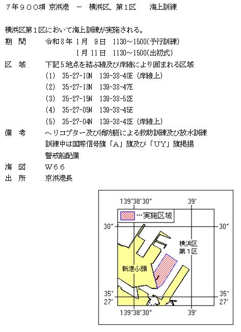 水路通報掲載内容