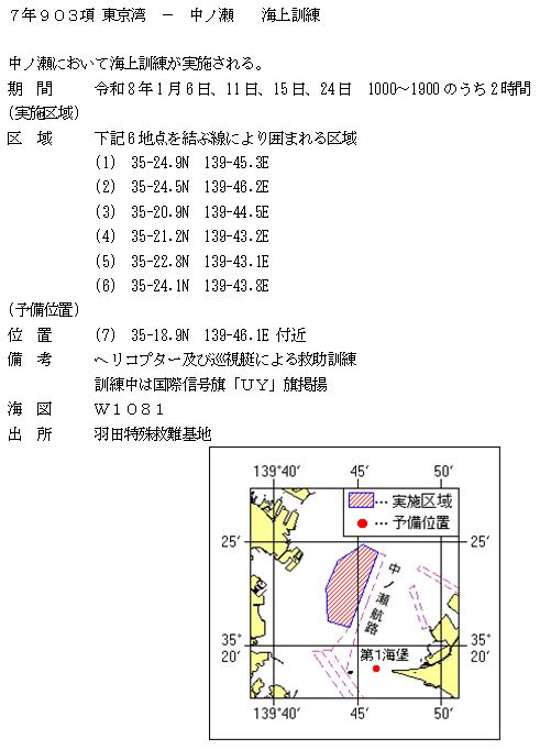 水路通報掲載内容