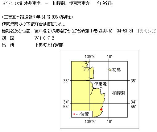 水路通報掲載内容