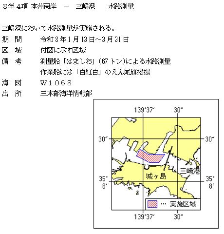 水路通報掲載内容