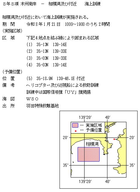 水路通報掲載内容
