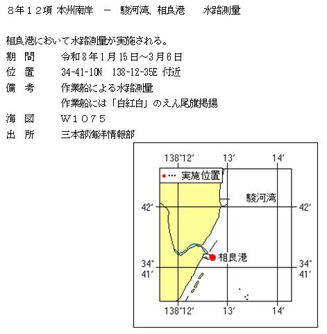 水路通報掲載内容