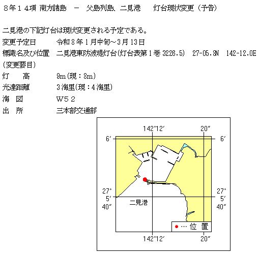 水路通報掲載内容