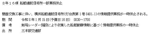 水路通報掲載内容