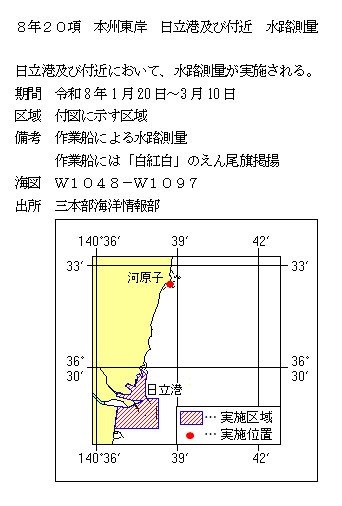 水路通報掲載内容