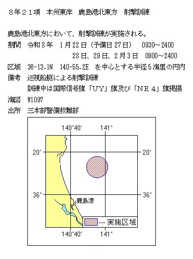 水路通報掲載内容