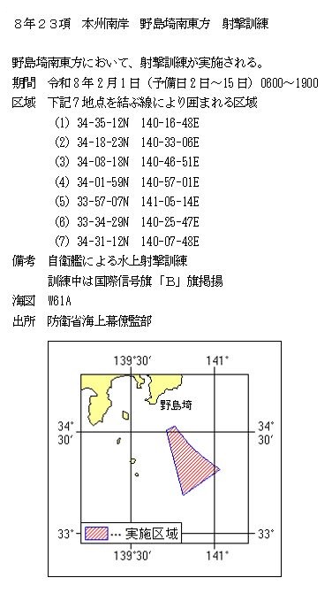 水路通報掲載内容