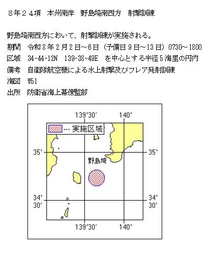 水路通報掲載内容
