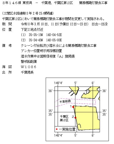 水路通報掲載内容