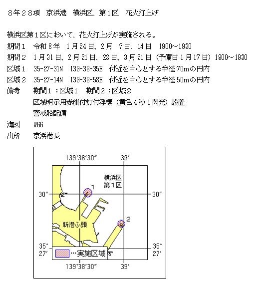 水路通報掲載内容