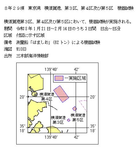 水路通報掲載内容