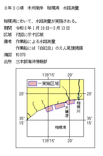 水路通報掲載内容