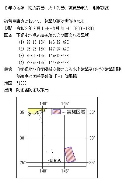 水路通報掲載内容