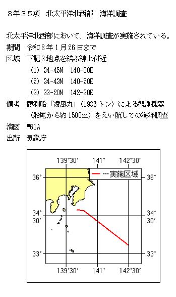 水路通報掲載内容