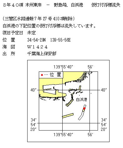 水路通報掲載内容