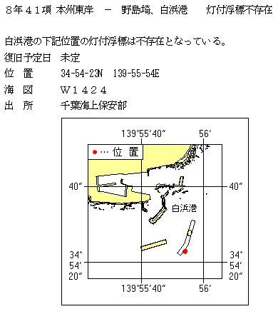 水路通報掲載内容