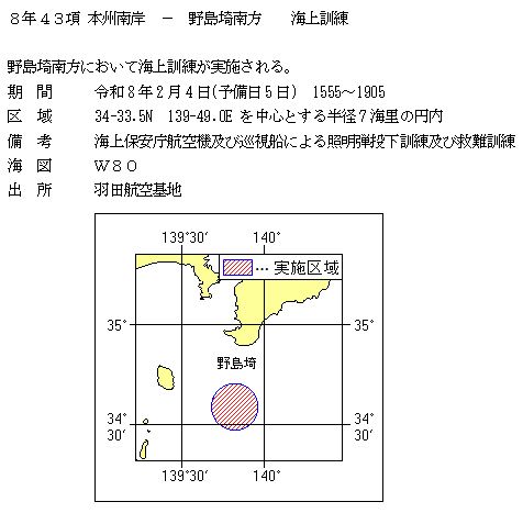 水路通報掲載内容