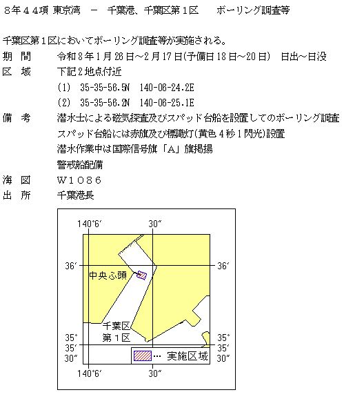 水路通報掲載内容