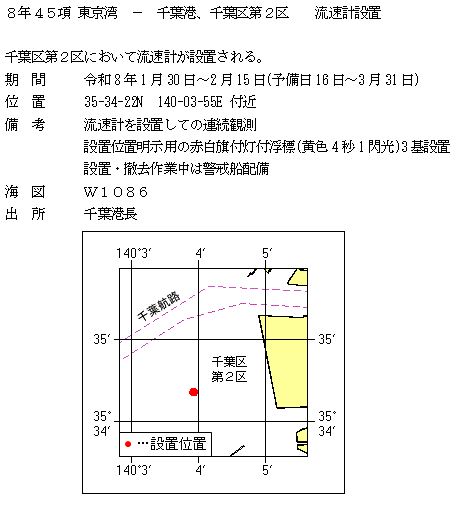 水路通報掲載内容