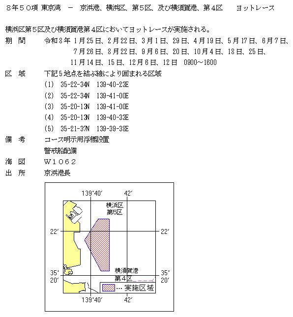 水路通報掲載内容