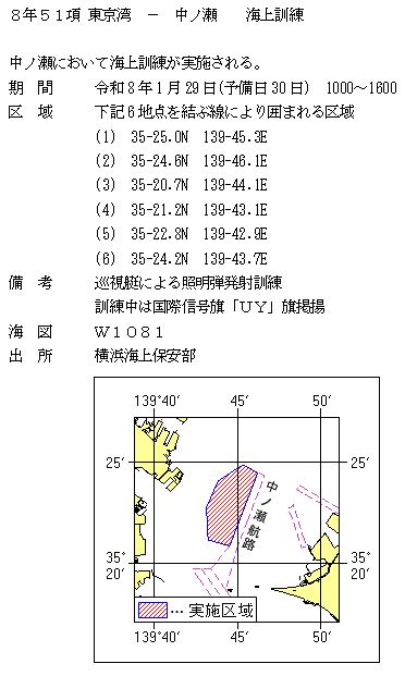 水路通報掲載内容