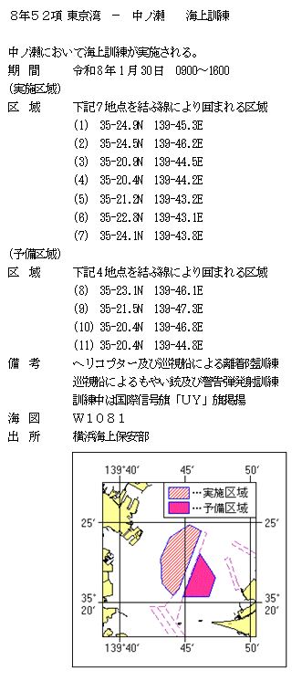水路通報掲載内容