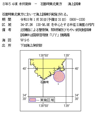水路通報掲載内容