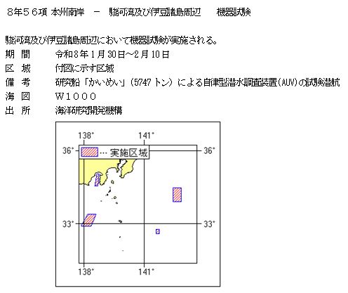 水路通報掲載内容