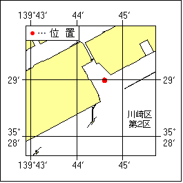 水路通報掲載内容