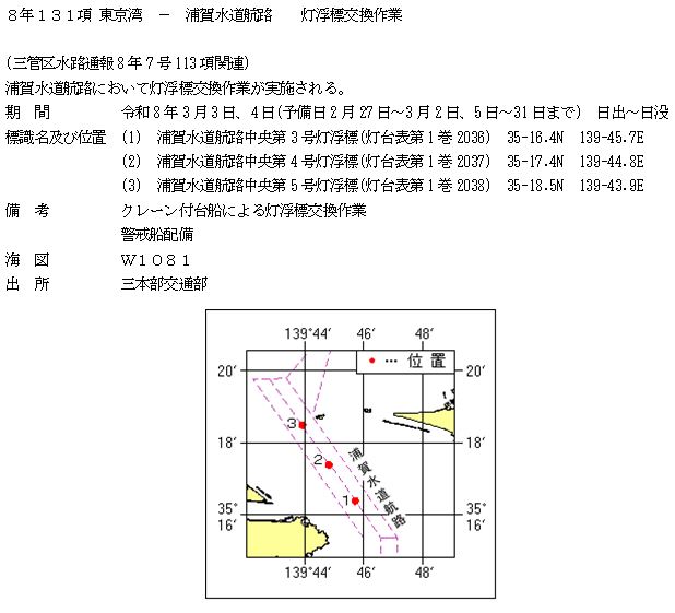 水路通報掲載内容