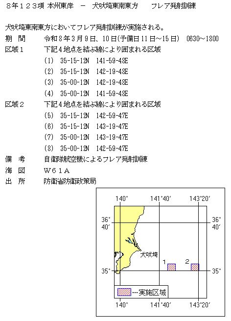 水路通報掲載内容