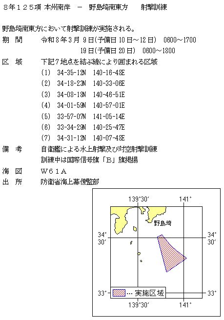 水路通報掲載内容