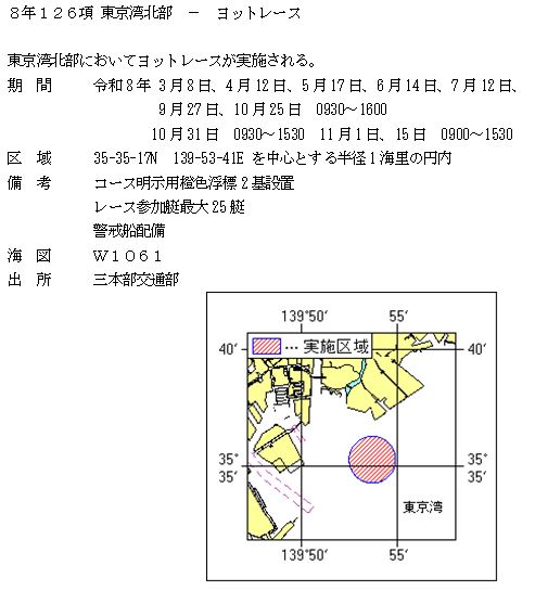 水路通報掲載内容